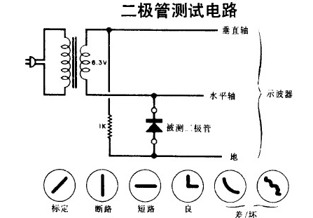 圖1 快恢復(fù)二極管檢測電路