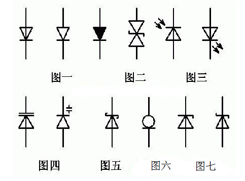 二極管符號大全