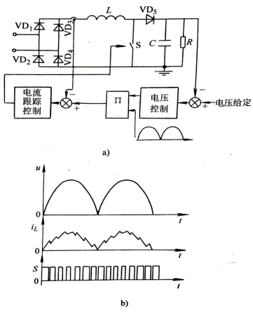 圖4 典型的單相有源PFC電路及主要工作波形