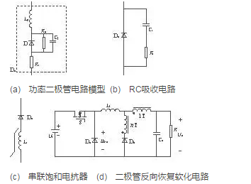 圖2  解決功率二極管反向恢復(fù)問(wèn)題的常用方案