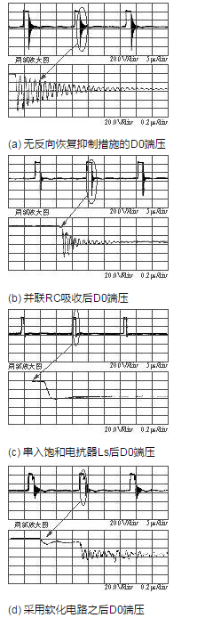 二極管D0的端電壓波形