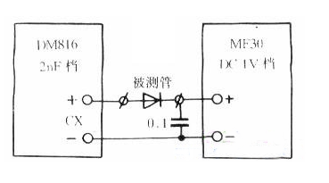 用萬用表測試快恢復(fù)二極管好壞的圖示