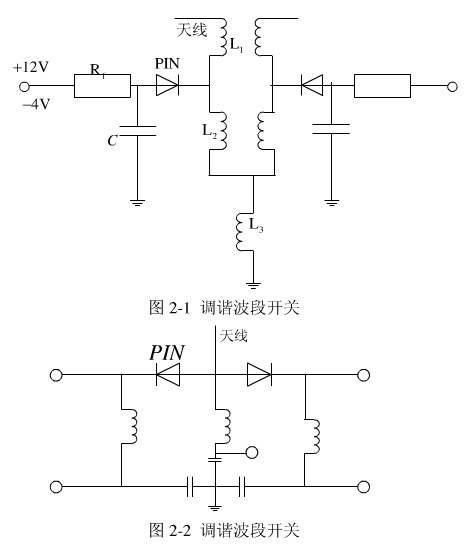 PIN二極管在高頻開(kāi)關(guān)中的工作原理及其應(yīng)用