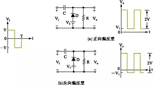 反向偏壓型