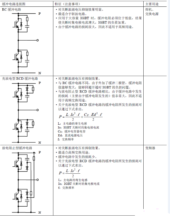 個(gè)別IGBT緩沖電路的連接圖、特征以及用途