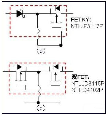 圖3 FETKY和雙FET方案的結(jié)構(gòu)示意圖