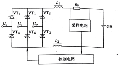 圖3-88 100kVA UPS充電電路