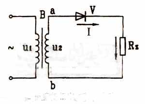 快恢復(fù)二極管單向半波整流電路