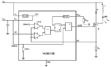 圖2  HV9910B的內(nèi)部框圖及典型應用電路