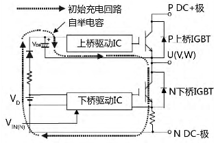 圖1 二極管應(yīng)用電路