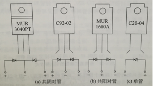 圖1 快恢復二極管的內部結構與外形