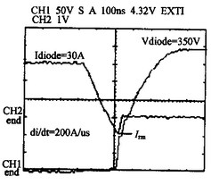 降低di/dt后的反向恢復(fù)