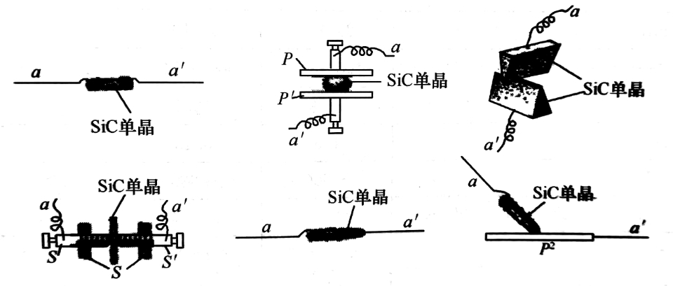 無線電報(bào)系統(tǒng)專利在晶體上附加電極的幾種方法