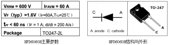 HFD6060H主要參數(shù)