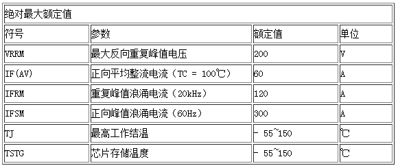 HFD6020HD產品參數(shù)