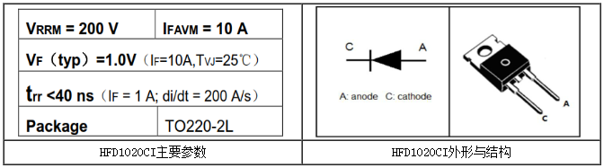 HFD1020CI參數(shù)及外形