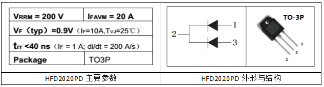 HFD2020PD主要參數(shù)