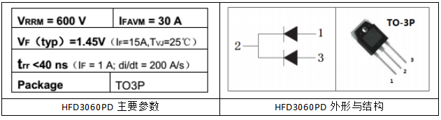 HFD8030PD主要參數(shù)