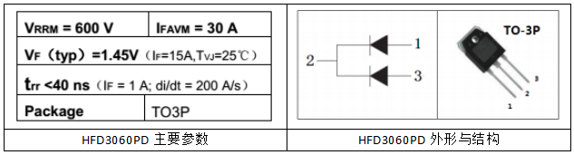 HFD3060PD主要參數(shù)