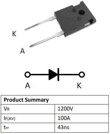 100A/1200V超快恢復(fù)二極管