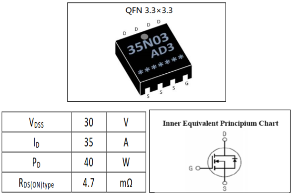 N溝道增強(qiáng)型35A/30V MOSFET