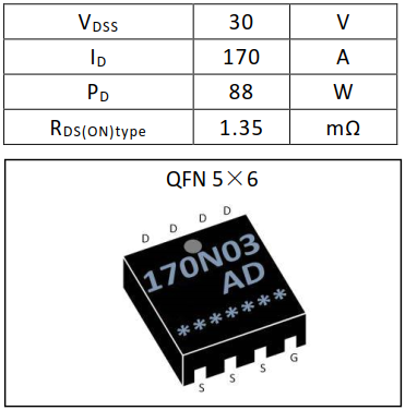 N溝道增強型170A/30V MOSFET