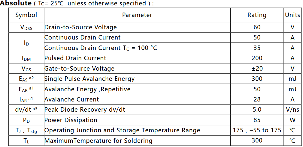 N溝道增強(qiáng)型50A/60V MOSFET絕對值參數(shù)