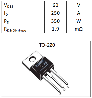 N溝道增強(qiáng)型250A/60V MOSFET