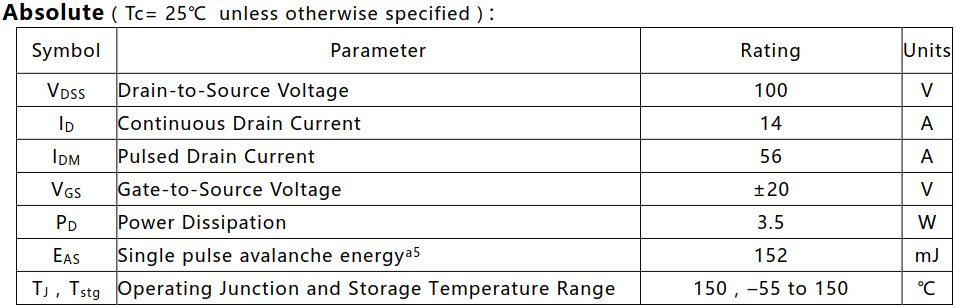 N溝道增強(qiáng)型14A/100V MOSFET絕對值參數(shù)