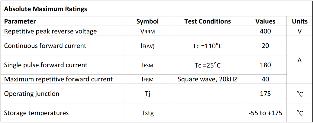 20A400V二極管主要參數(shù)