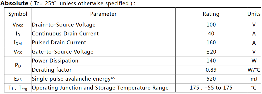 N溝道增強(qiáng)型40A/100V MOSFET絕對值參數(shù)