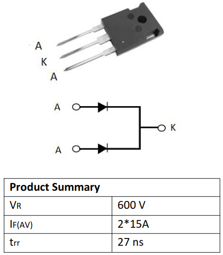 DSEC30-06A