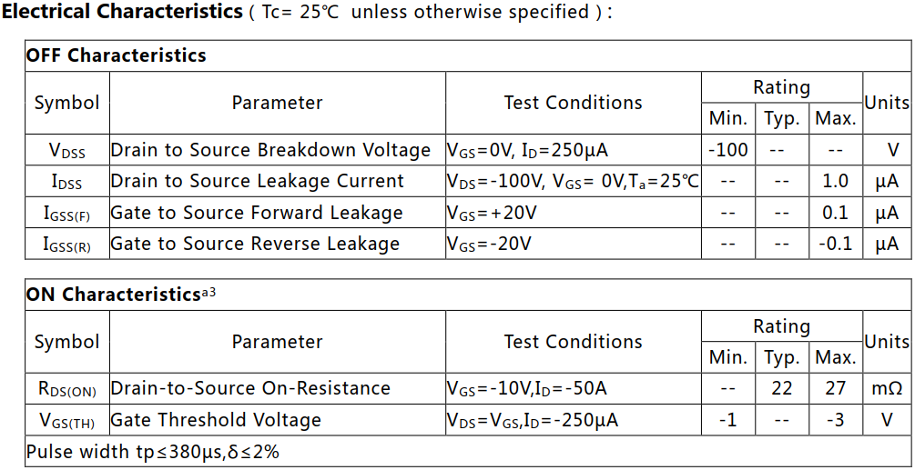 大電流P溝道100A/100V MOSFET電參數(shù)