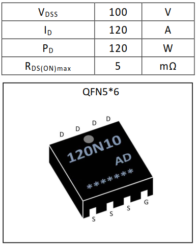 N溝道增強(qiáng)型120A/100V MOSFET