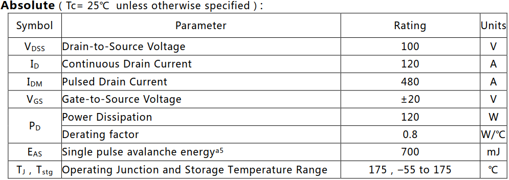 N溝道增強(qiáng)型120A/100V MOSFET絕對(duì)值參數(shù)