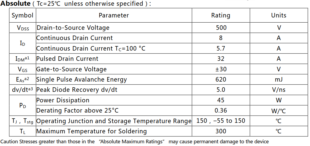 N溝道增強(qiáng)型8A/500V MOSFET絕對值參數(shù)