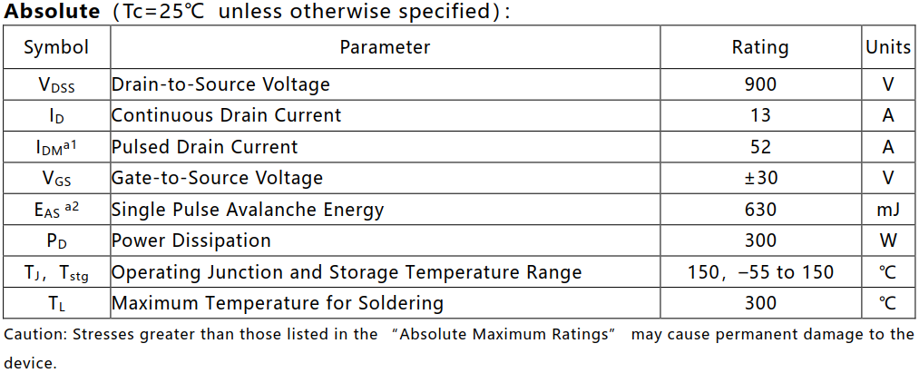 N溝道增強(qiáng)型13A/900V MOSFET絕對(duì)值參數(shù)