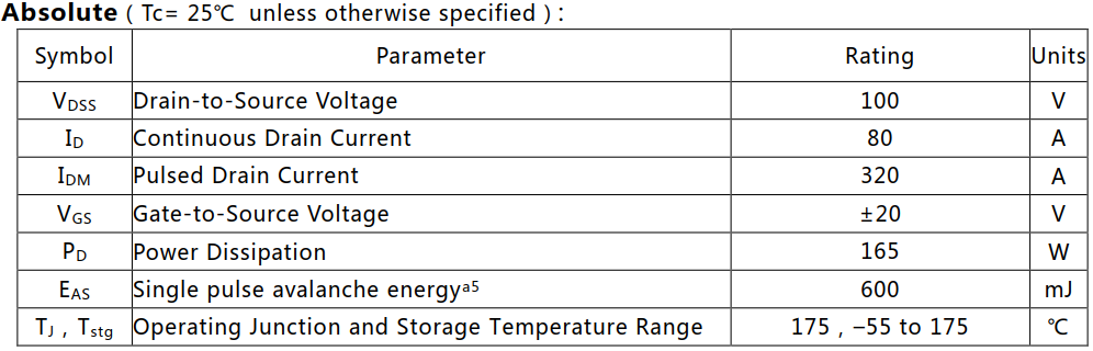 N溝道增強型80A/100V MOSFET絕對值參數(shù)