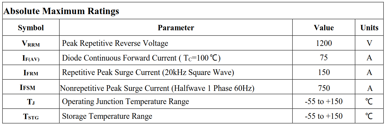 75A1200V二極管主要參數(shù)