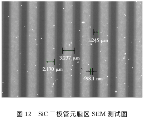 圖12 SIC二極管元胞區(qū)SEM測試圖